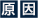 対策